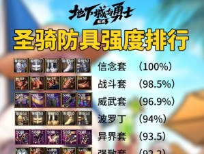 DNF手游满级后该如何挑选最佳装备？满级装备推荐揭秘！