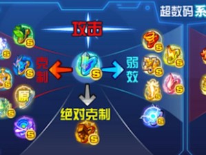 奥拉星手游种地攻略，掌握资源管理的高效艺术