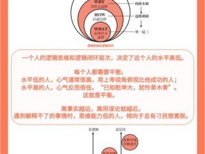 古代人生如何玩转木匠、玉匠职业？底层逻辑与操作攻略大揭秘？