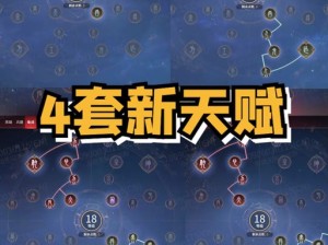 全民奇迹20天赋加点绝了！爆哭推荐这套套路让你战力翻倍