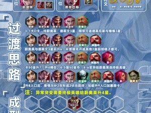 LOL云顶之弈六光系魂阵容如何搭配？最强玩法揭秘悬念！