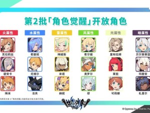 2021世界弹射物语最强角色节奏榜终极解析