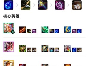 云顶之弈雷霆咆哮，深度解析装备搭配的策略与艺术