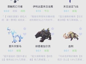 魔兽世界轻盈的迅蹄驼获取真有那么难吗？揭秘获得方法！