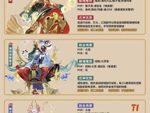 阴阳师妖怪屋，全面掌握式神心情提升之独家秘籍