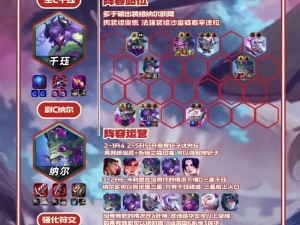 云顶之弈10.1版本最强阵容究竟花落谁家？流派汇总带你揭秘！