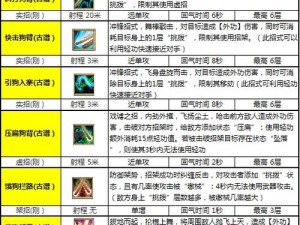 虫师技能强度实测！这些超神套路让对手一秒破防