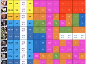 哪些英雄值得在剑与远征中重点培养？演变史专题揭秘悬念！