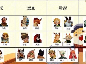 亡灵、人族、蛮族谁领风骚？揭秘剑与远征各族最强核心英雄！