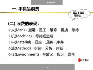 抖音热门歌曲探秘，生活苦涩中的力量与资源管理智慧