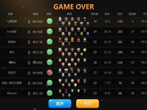 多多自走棋雷之灵升星价值几何？底层逻辑与实战操作深度剖析揭秘！