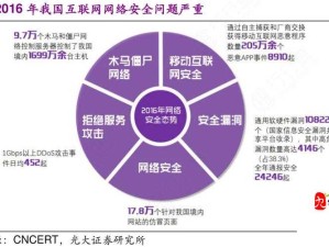 成全网站源码入口隐藏通道：探寻互联网背后的神秘世界