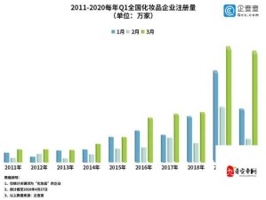 91 精产国品一二三产区发展模式的创新探索与实践