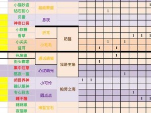 探索捉妖心基因变异公式 揭秘资源管理的精妙艺术