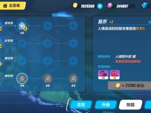 崩坏3赤鸢之翼如何获取？探索其演变史与获取方法全揭秘