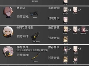 战双帕弥什丽芙流光强度究竟如何？装备意识搭配详解揭秘！