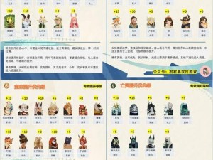 剑与远征英雄排行揭晓，各阵营最强英雄如何助力资源管理策略？