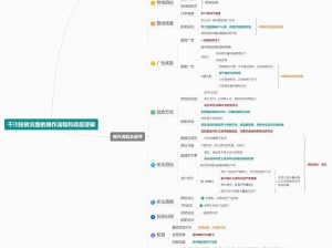 刺激战场亚服全是人机？揭秘底层逻辑与实战操作真相！