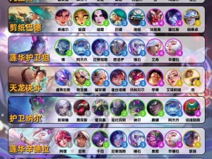 云顶之弈10.1版本最强阵容究竟花落谁家？全面搭配汇总来袭！
