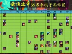 云顶之弈静尾图鉴揭秘 资源管理智慧策略全解析