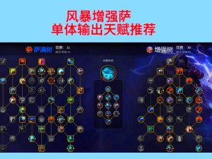 魔兽世界8.3基萨尔灌木刷新点究竟在哪？分布详情深度解析来了！