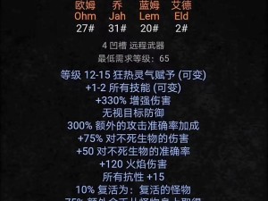 欧洲文明如何崛起？探讨优劣势及揭秘英雄符文推荐之谜