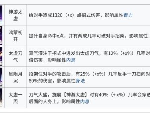 烟雨江湖太虚神刀诀究竟隐藏何处？获取方法大揭秘！