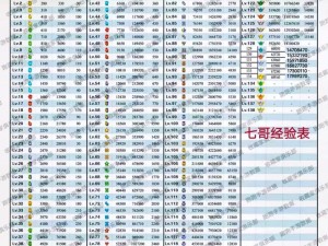 跑跑卡丁车手游8月26日每日一题答案及资源优化攻略