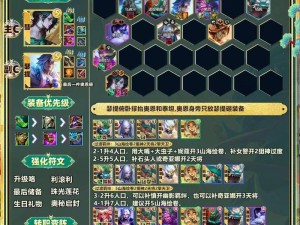 云顶之弈9.24版本，元素刺玩法大揭秘，新手如何迈向至臻之路？