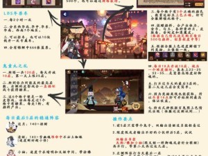 阴阳师鬼童丸之乱如何搭配最强阵容？全面解析与推荐指南