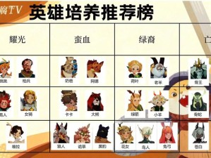 埃兹如何在剑与远征中称雄？最强搭配、技能与装备全揭秘！
