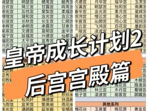 皇帝成长计划2如何揭秘税收增长秘籍？卡牌推荐大揭秘！