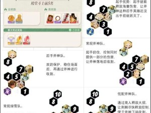 剑与远征推图屡战屡败？揭秘高效推图玩法经验助你逆袭！