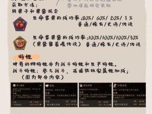 哈利波特魔法觉醒，白鲜香精召唤流战术全解析