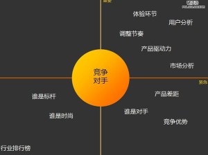 成语招贤记第93关究竟如何攻克？全面解析策略与技巧！