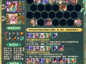 云顶之弈元素使阵容高效搭配与策略深度解析