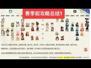 剑与远征卡红装究竟有何秘诀？操作方法分享及历史演变揭秘！