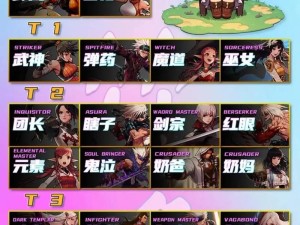 DNF手游平民无氪格斗家该如何选择转职？最佳转职攻略揭秘！