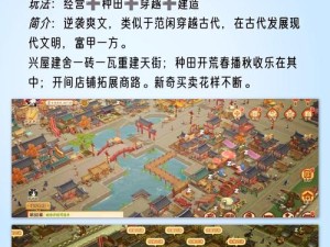 古代人生种地新手攻略大揭秘，未来玩法将如何革命性变革？