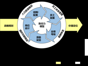 T3水晶争夺战，进攻防守全攻略及资源管理技巧与价值最大化