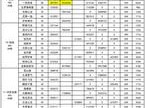 如何巧妙触发与搭配我功夫特牛中的组合技？全面攻略揭秘！
