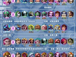 云顶之弈9.24b版本地狱火阵容如何制胜？影地狱火召唤搭配揭秘