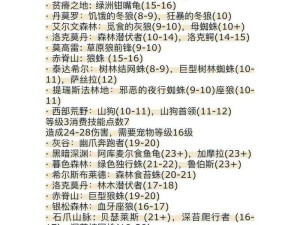 魔兽世界怀旧服探索，宠物技能学习全攻略秘籍