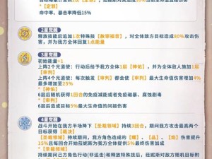 新春迷宫邂逅大挑战，恒晶大劫案怎么玩？职业选择有秘诀吗？