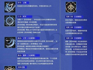 龙族幻想历练徽记获取攻略，揭秘高效卡徽记秘籍