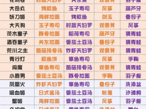 阴阳师妖怪屋探秘，涂壁式神独特技能大揭秘