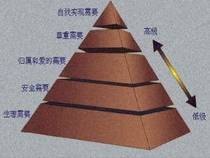 伊洛纳善人秘宝探寻，揭秘资源管理的精妙艺术与策略