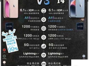 iPhone 14：欧美日韩版本差异大揭秘