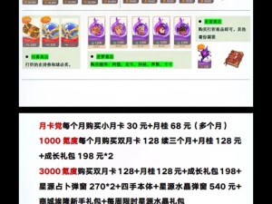 剑与远征无氪玩家如何逆袭？零氪也能刷出梦幻初始的秘诀吗？