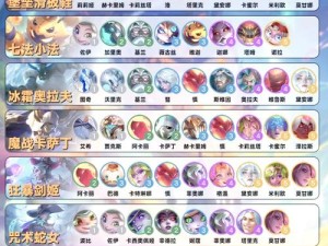 王者荣耀模拟战S1赛季末如何快速上分？新版本强势阵容揭秘与玩法革命前瞻！